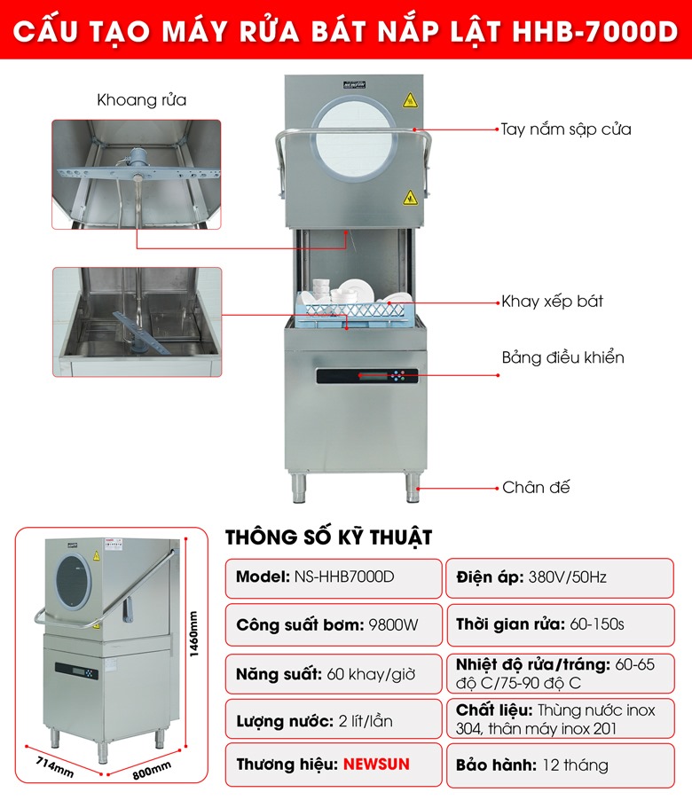 Cấu tạo máy rửa bát công nghiệp cửa sập HHB-7000D Cấu tạo máy rửa bát công nghiệp cửa sập HHB-7000D