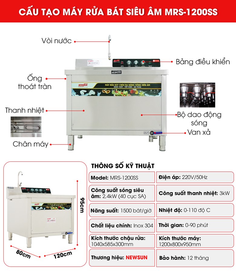 Cấu tạo máy rửa bát siêu âm chậu đơn MRS-1200SS Cấu tạo máy rửa bát siêu âm chậu đơn MRS-1200SS